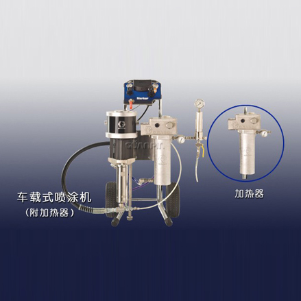 車載式精飾型噴涂機
